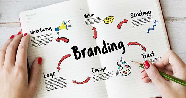 Apa Itu Branding? Apa Pentingnya bagi Bisnis Anda? 8 Apa Itu Branding? Apa Pentingnya bagi Bisnis Anda? 8