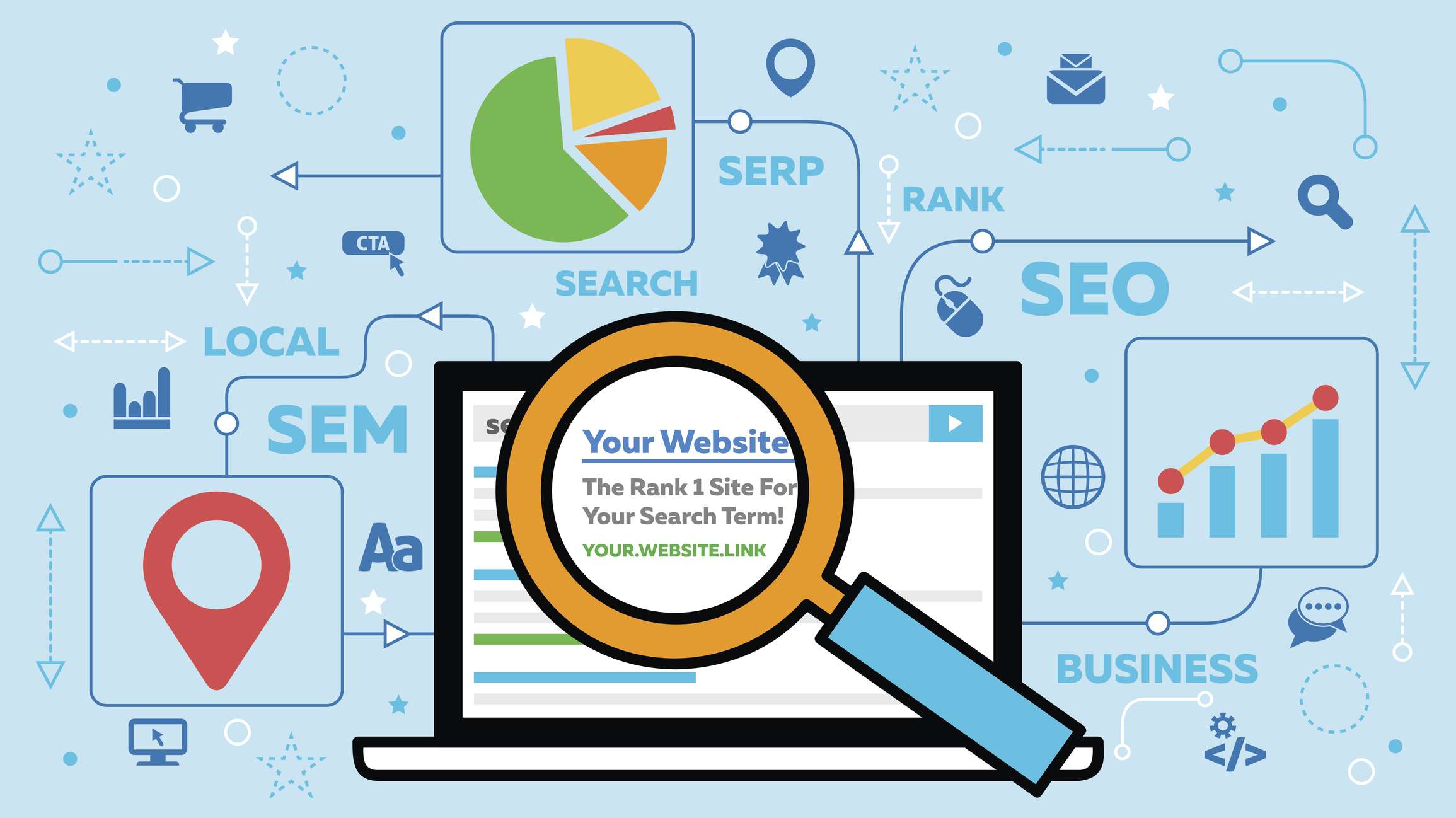 3 Strategi SEO Yang Penting Dalam Bisnis Online 1