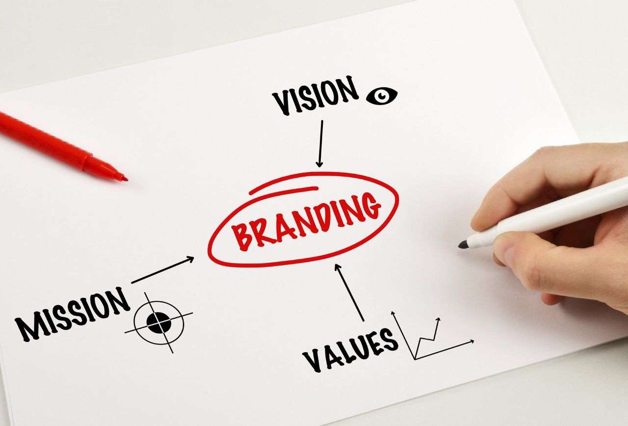 3 Tips Menciptakan Personal Branding yang Kuat di Ranah Digital 1