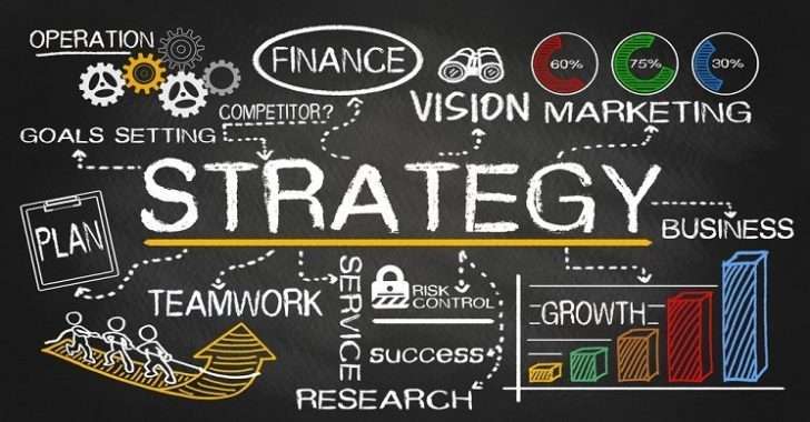 13 Strategi Pemasaran Efektif untuk Bisnis Anda 4 13 Strategi Pemasaran Efektif untuk Bisnis Anda 4