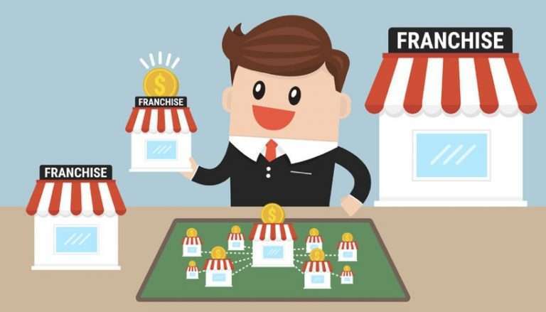 Apa Itu Franchise? Lakukan 6 Hal Ini Agar Franchise Berjalan Lancar 10