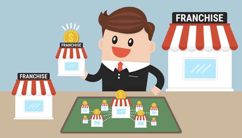 Apa Itu Franchise? Lakukan 6 Hal Ini Agar Franchise Berjalan Lancar 1 Apa Itu Franchise? Lakukan 6 Hal Ini Agar Franchise Berjalan Lancar 1