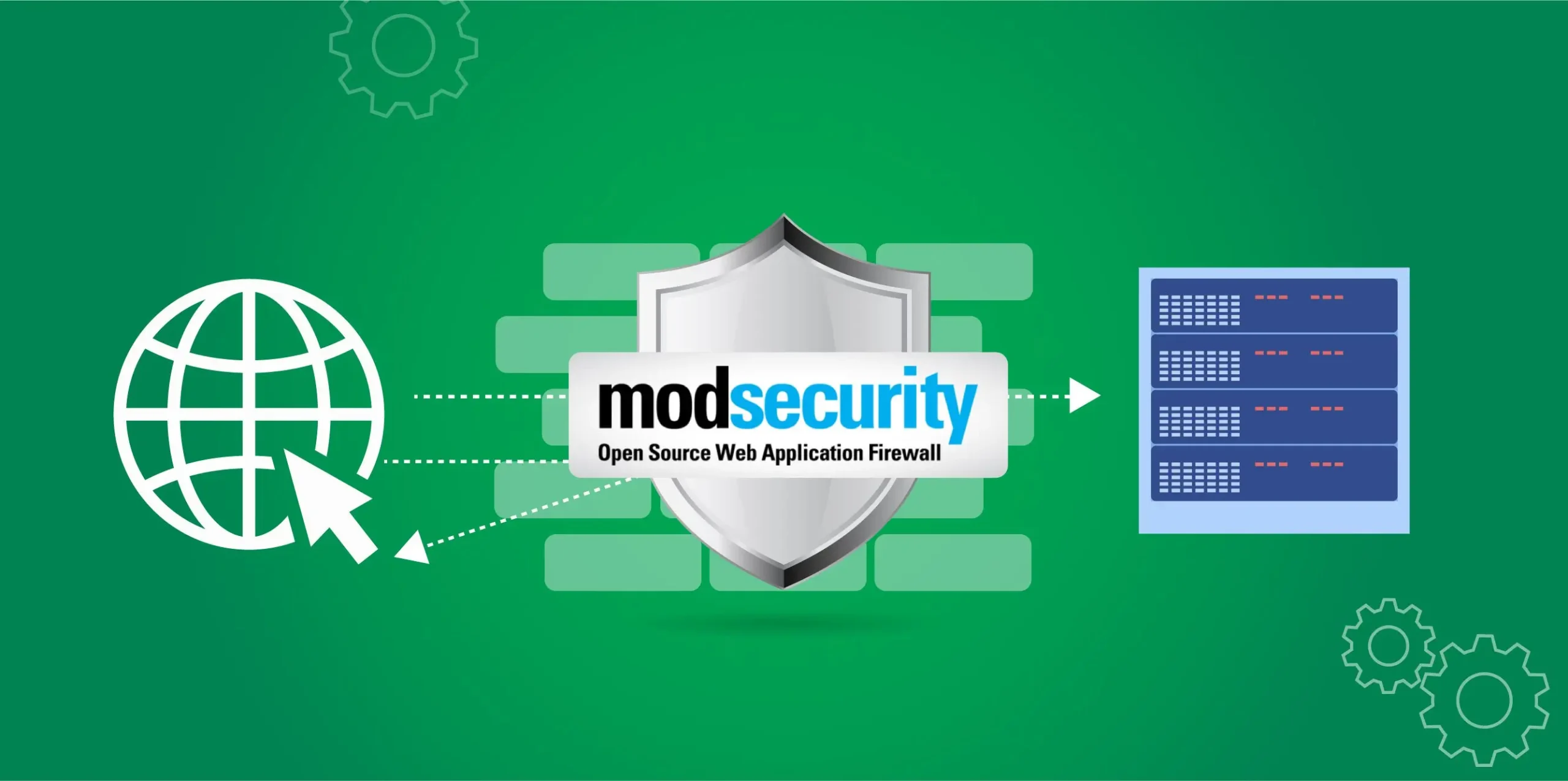 Apa Itu ModSecurity? Perlindungan Ekstra untuk Situs Webmu! 1